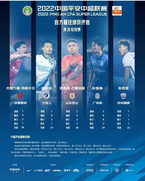 高清蓝光在线观看