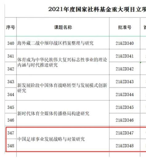 北美的专家基本都预测首周北美票房在7000万到8000万美元区间，少有人觉得能达到9000万美元。