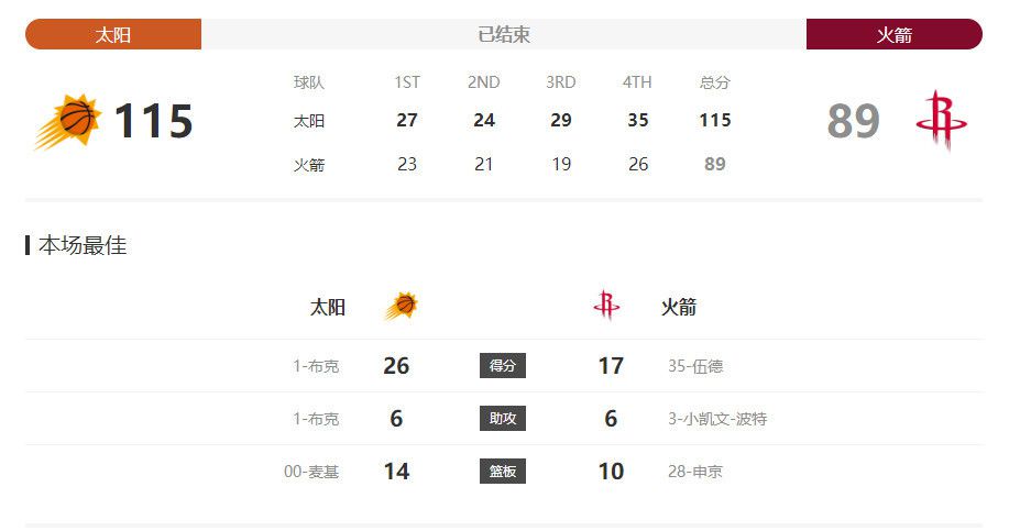 BD国语高清完整版